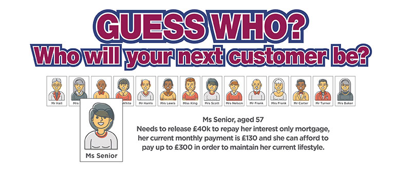 Guess Who? Who will your next customer be? Ms Senior, aged 57 Needs to release £40k to repay her interest only mortgage, her current monthly payment is £130 and she can afford to pay up to £300 in order to maintain her current lifestyle. Ms Senior could take out our Classic Lifetime Mortgage range which allows 12 optional repayments which can be increased or decreased as needed - Classic Range